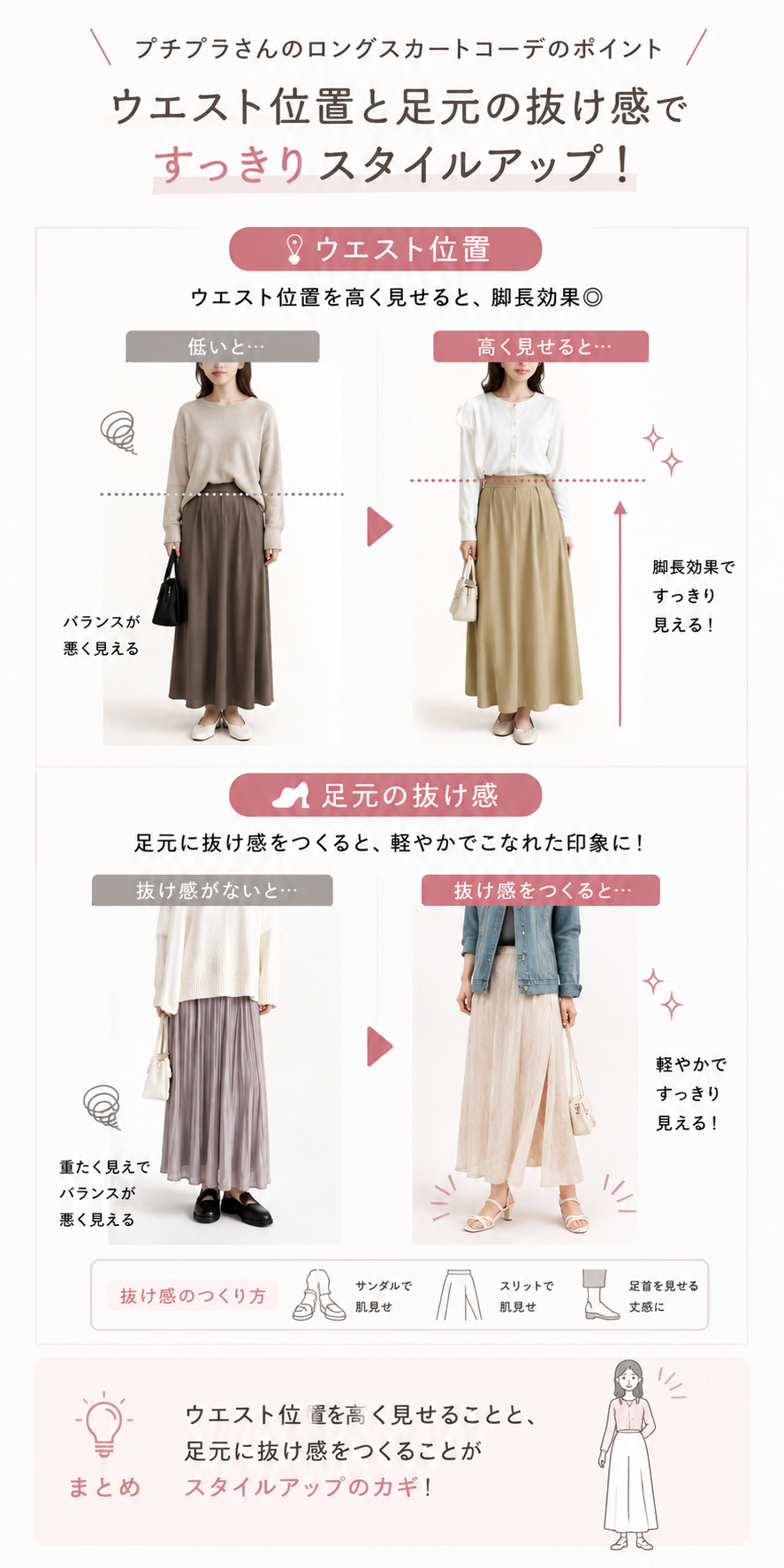 ウエスト位置や足元の抜け感